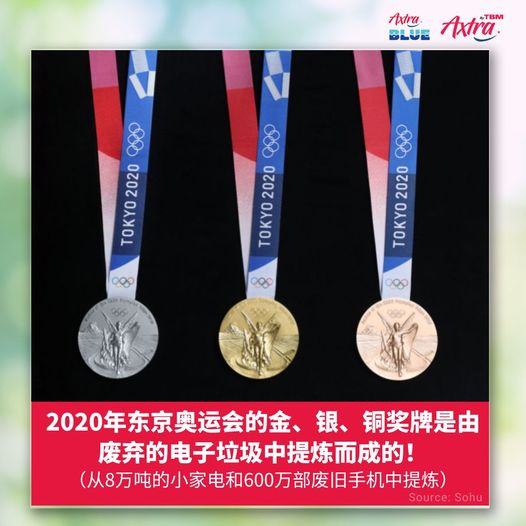 当谈到 #环保与创新 ,谁能忘记2020年东京奥运会的一项独特之举 ✨呢?