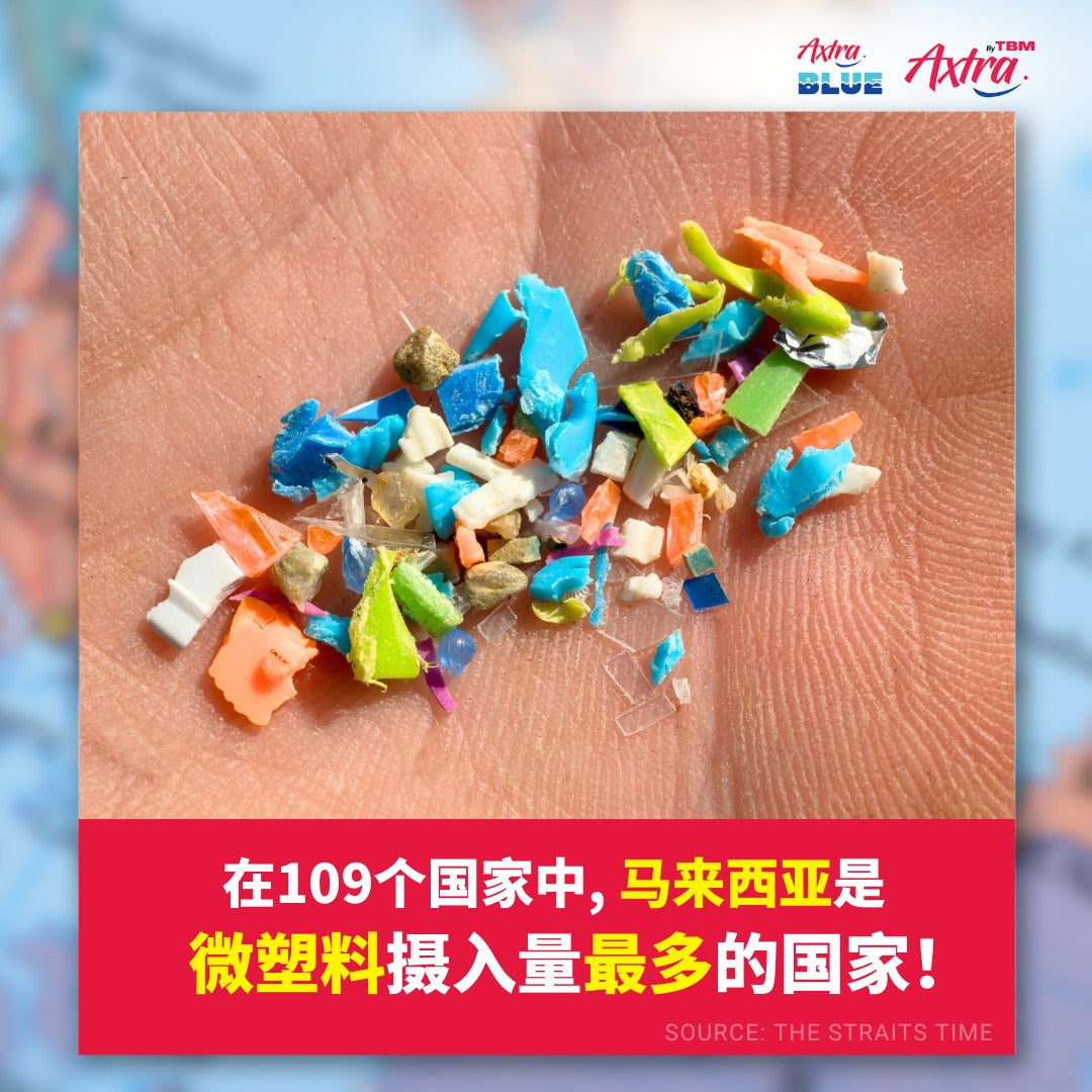 😱在众多环境污染的问题中,马来西亚排名第一的竟然是这个❓❗